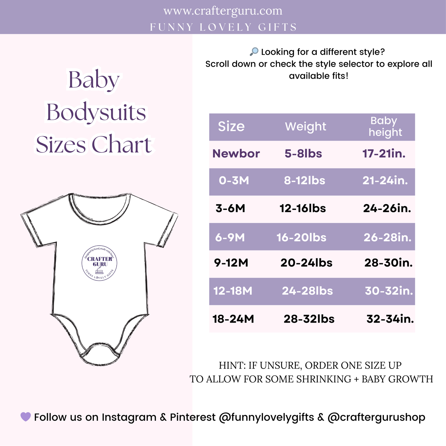 👣 Worth the Wait – Sentimental  (Baby Bodysuit)